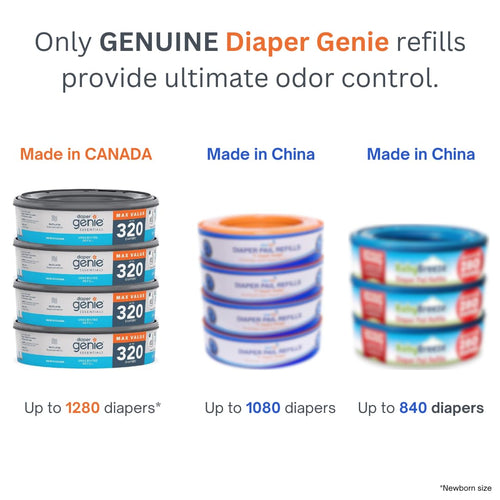Diaper Genie Essentials Round Refill Pack of 4 | Holds Up to 1280 Newborn Diapers | Features Unscented Continuous Film | Compatible with Diaper Genie Complete and Expressions Pails - 7DAY'S