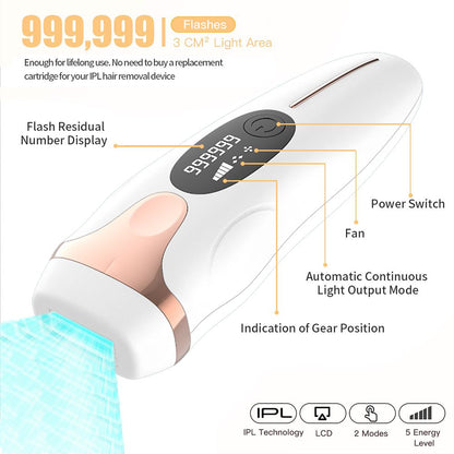 Beauty Supplier Professional Handheld Custom Logo Laser IPL Hair Removal