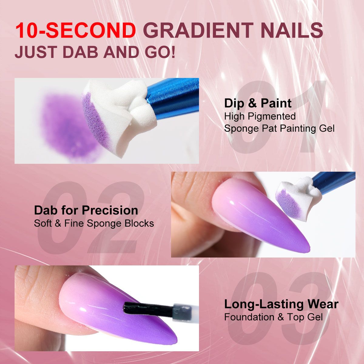 Limegirl Gradient Painting Gel, 9 Bright Colors Ombre GelNail Polish for Pigment Pat Nails Nails French ManicureSoak Off UV Set