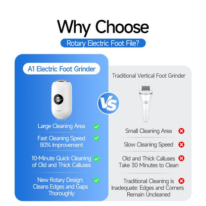 Cross-border popular electric foot callus remover, automatic and efficient foot file for removing dead skin, Amazon best-selling foot care tool