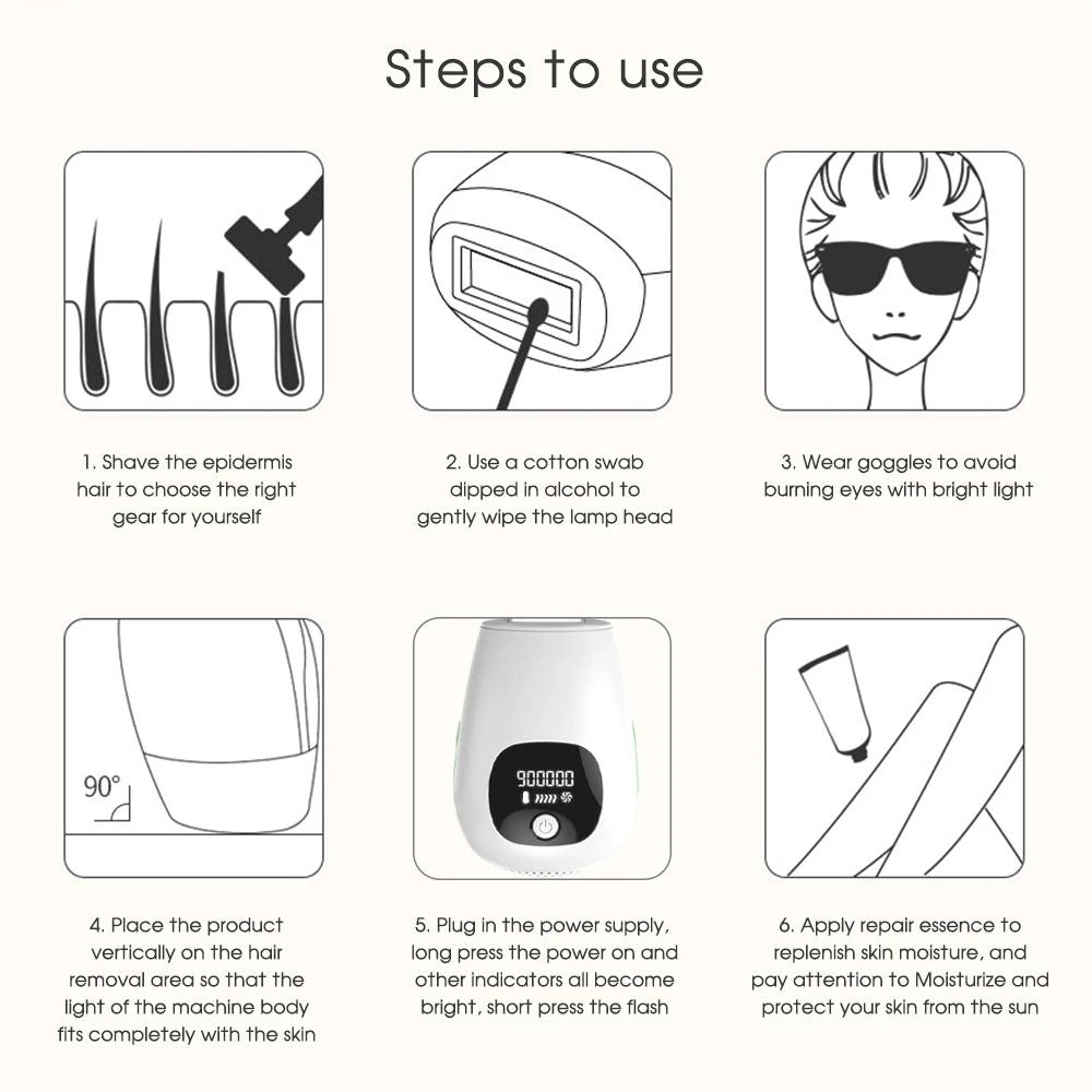 Laser Hair Removal 900,000 Flashes 5 Gears IPL Laser Epilator Hair Removal Device for Armpits Legs Arms Bikini Line LCD Display Hair Remover