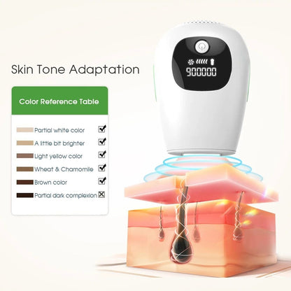 IPL Hair Removal 3 in 1 Permanent Painless Epilator 900,000 Flashes and 5 Energy Gears Laser Hair Remover Electric Epilator with Touch LCD for Body, Face, Underarms and Bikini Line