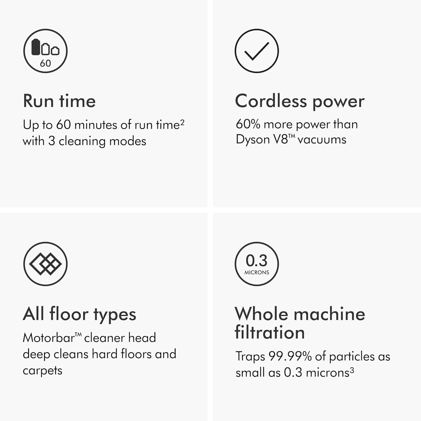 Dyson V11 Origin Cordless Vacuum, Nickel/Blue - 7DAY'S