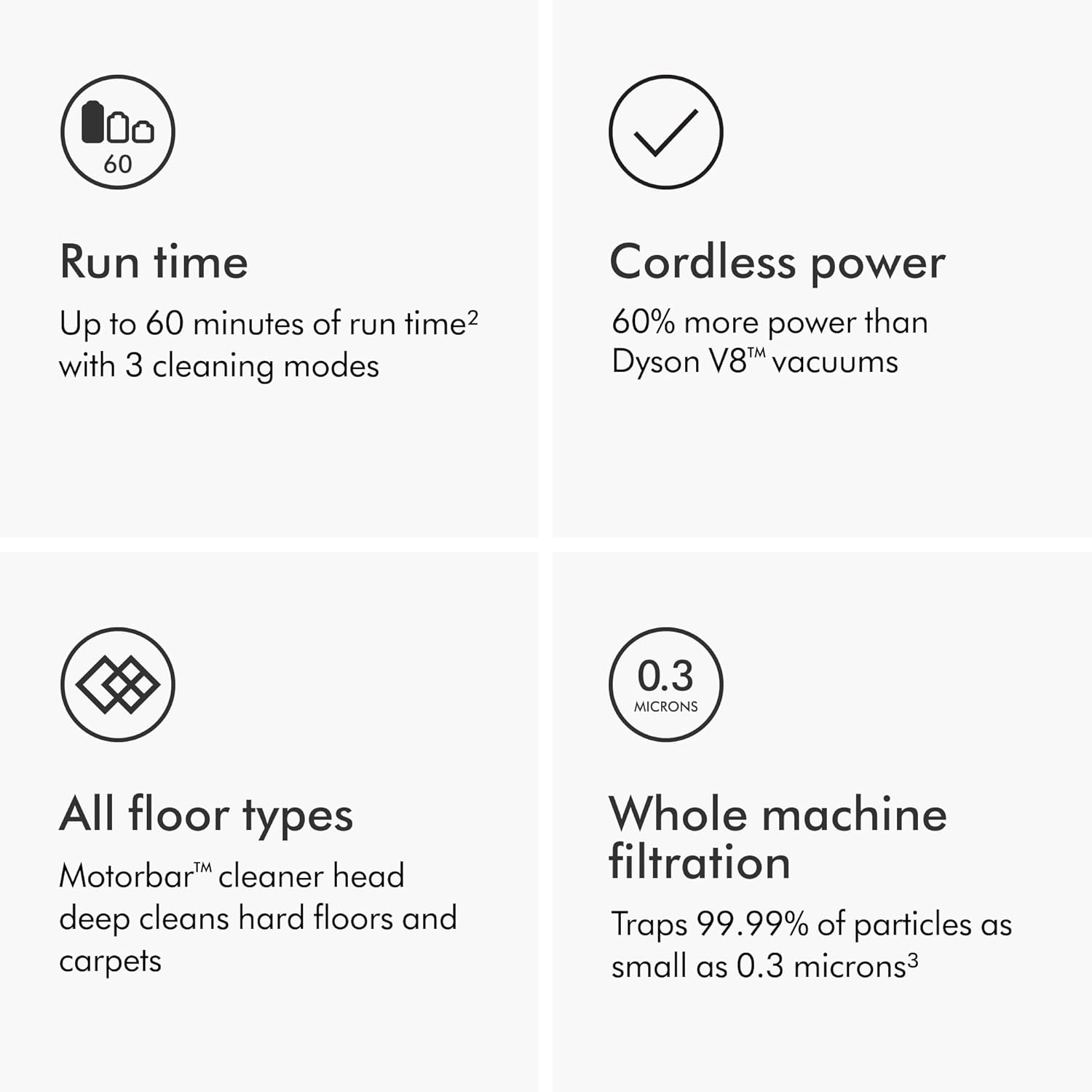 Dyson V11 Origin Cordless Vacuum, Nickel/Blue - 7DAY'S