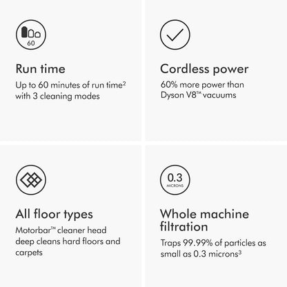 Dyson V11 Origin Cordless Vacuum, Nickel/Blue - 7DAY'S