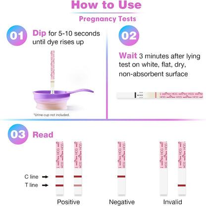 Easy@Home 50 Ovulation Test Strips and 20 Pregnancy Test Strips Combo Kit, (50 LH + 20 HCG) - Package May Vary - 7DAY'S