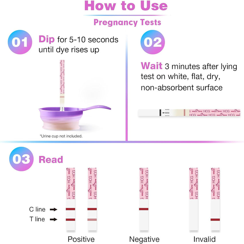 Easy@Home 50 Ovulation Test Strips and 20 Pregnancy Test Strips Combo Kit, (50 LH + 20 HCG) - Package May Vary - 7DAY'S