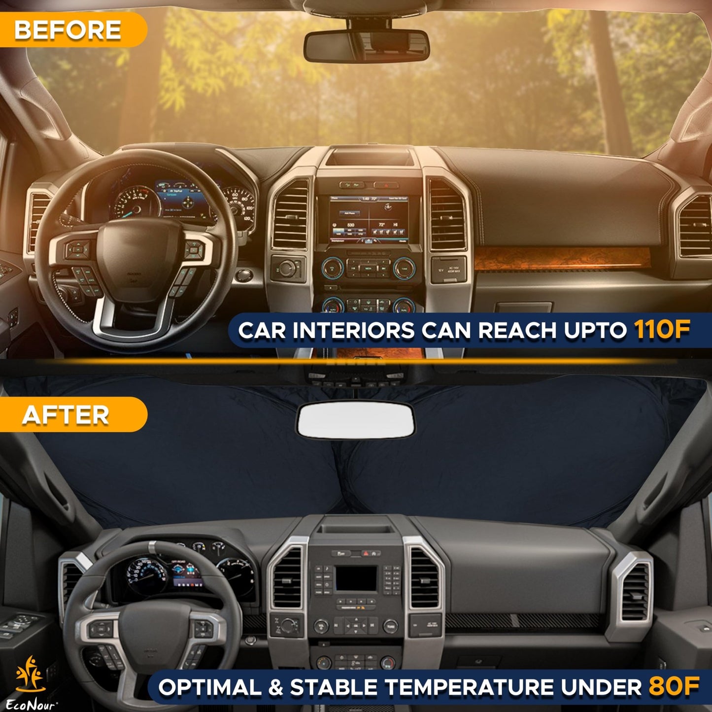 EcoNour Patented Design for Car Windshield Sun Shade | Blocks 99% Heat and Keep Interior Cool | Fits Cars, SUV, Truck | Automotive Sun Screen,Visor and Summer Vehicle Accessories | Medium (64x32) - 7DAY'S