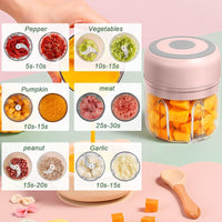 Electric Mini Garlic Chopper, 100ML Food Chopper Garlic Mincer USB, Vegetable Chopper, Onion Chopper, Portable Small Food Processor for Garlic, Ginger, Chili, Vegetables - 7DAY'S