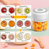 Electric Mini Garlic Chopper, 100ML Food Chopper Garlic Mincer USB, Vegetable Chopper, Onion Chopper, Portable Small Food Processor for Garlic, Ginger, Chili, Vegetables - 7DAY'S