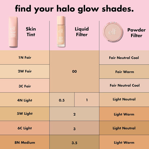 e.l.f. Halo Glow Liquid Filter, Complexion Booster For A Glowing, Soft - Focus Look, Infused With Hyaluronic Acid, Vegan & Cruelty - Free, 3 Light/Medium - 7DAY'S