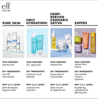 e.l.f. SKIN Holy Hydration! Hydrating Serum, Ultra Moisturizing Formula, Strengthens & Protects Skin, 1.01 Fl Oz, 30 ml - 7DAY'S