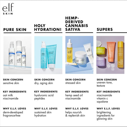 e.l.f. SKIN Holy Hydration! Hydrating Serum, Ultra Moisturizing Formula, Strengthens & Protects Skin, 1.01 Fl Oz, 30 ml - 7DAY'S