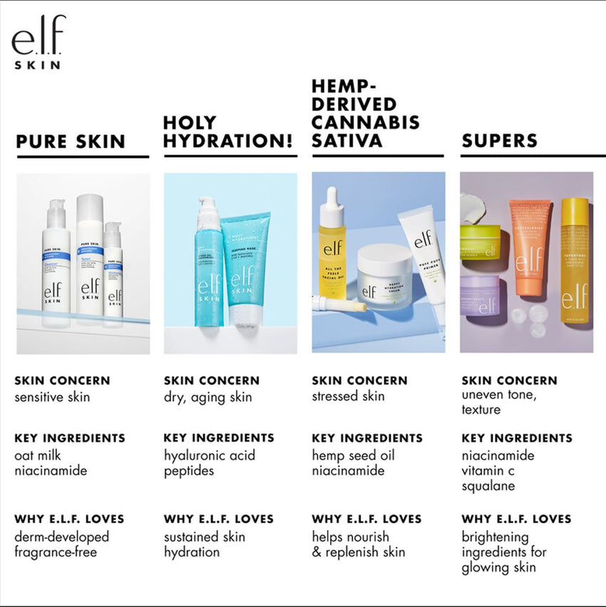 e.l.f. SKIN Holy Hydration! Hydrating Serum, Ultra Moisturizing Formula, Strengthens & Protects Skin, 1.01 Fl Oz, 30 ml - 7DAY'S