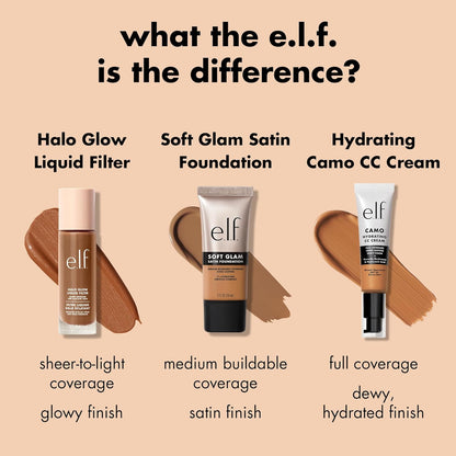 e.l.f. Soft Glam Foundation, Medium Coverage, Long - Lasting & Buildable Foundation For A Smooth, Satin Finish, Vegan & Cruelty - Free, 20 Light Cool - 7DAY'S