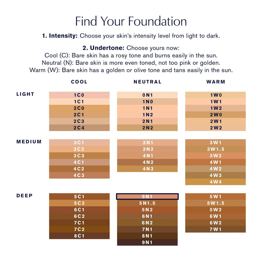 Estée Lauder Double Wear Stay - in - Place 24 - Hour Long - Wear Matte Foundation Makeup, 1 Fl Oz - 7DAY'S