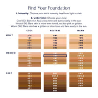 Estée Lauder Double Wear Stay - in - Place 24 - Hour Long - Wear Matte Foundation Makeup, 1 Fl Oz - 7DAY'S