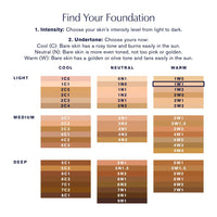 Estée Lauder Double Wear Stay - in - Place 24 - Hour Long - Wear Matte Foundation Makeup, 1 Fl Oz - 7DAY'S