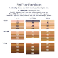 Estée Lauder Double Wear Stay - in - Place 24 - Hour Long - Wear Matte Foundation Makeup, 1 Fl Oz - 7DAY'S