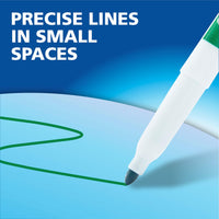 EXPO Dry Erase Markers, Low Odor Ink, Black, Fine Tip, 4 Count - Easily Erases, Vibrant Ink, Ideal for Classroom, Back to School Supplies, Teachers, Office, Whiteboard & Home - 7DAY'S