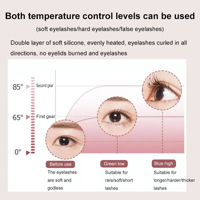 Eyelash Curler Portable Electric Heated Comb Eye Lash Long Lasting Eyelashes Curls Thermal Eyelash Curler Makeup Tools Heated Eyelash Curlers,Rechargeable Electric Eyelash Curler,Handheld Eyelash Heat - 7DAY'S