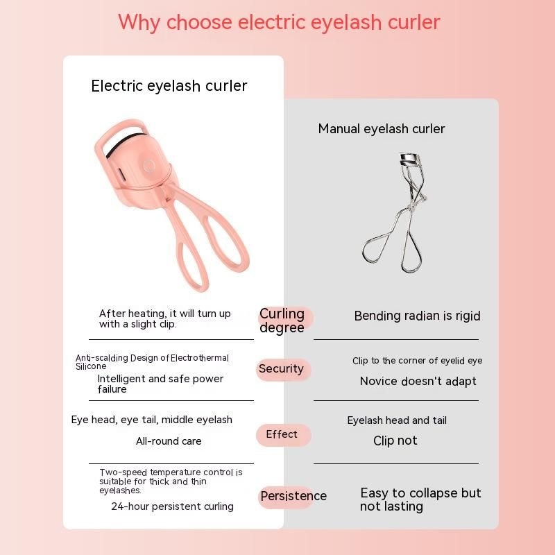 Eyelash Curler Portable Electric Heated Comb Eye Lash Long Lasting Eyelashes Curls Thermal Eyelash Curler Makeup Tools Heated Eyelash Curlers,Rechargeable Electric Eyelash Curler,Handheld Eyelash Heat - 7DAY'S