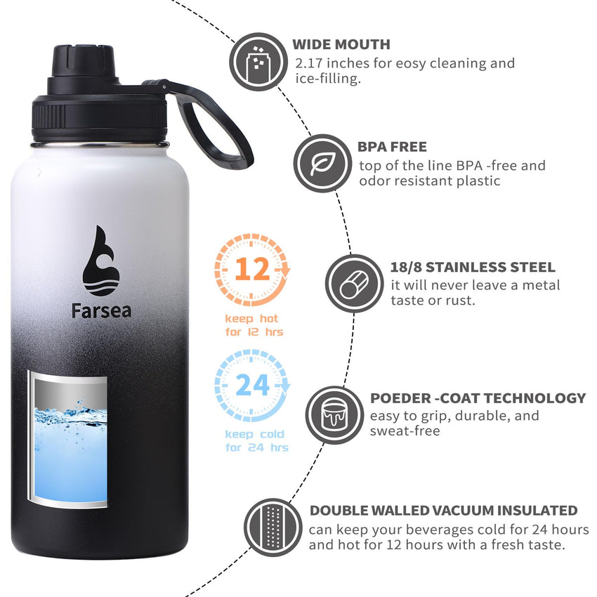 Farsea Insulated Water Bottle With Paracord Handle, Protective Silicone Boot and 2 Lids (Straw Lid & Spout Lid), Stainless Steel Water Bottle Wide Mouth, Double Wall Sweat - Proof BPA - Free, 18 oz - 7DAY'S