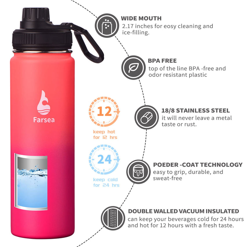Farsea Insulated Water Bottle With Paracord Handle, Protective Silicone Boot and 2 Lids (Straw Lid & Spout Lid), Stainless Steel Water Bottle Wide Mouth, Double Wall Sweat - Proof BPA - Free, 18 oz - 7DAY'S