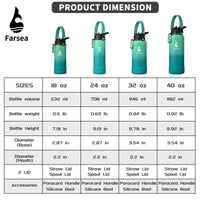 Farsea Insulated Water Bottle With Paracord Handle, Protective Silicone Boot and 2 Lids (Straw Lid & Spout Lid), Stainless Steel Water Bottle Wide Mouth, Double Wall Sweat - Proof BPA - Free, 18 oz - 7DAY'S