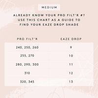 Fenty Beauty by Rihanna Eaze Drop Blurring Skin Tint 12 - 7DAY'S