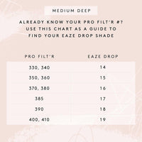 Fenty Beauty by Rihanna Eaze Drop Blurring Skin Tint 18 - 7DAY'S