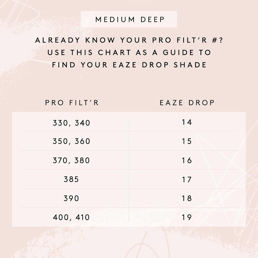 Fenty Beauty by Rihanna Eaze Drop Blurring Skin Tint 18 - 7DAY'S