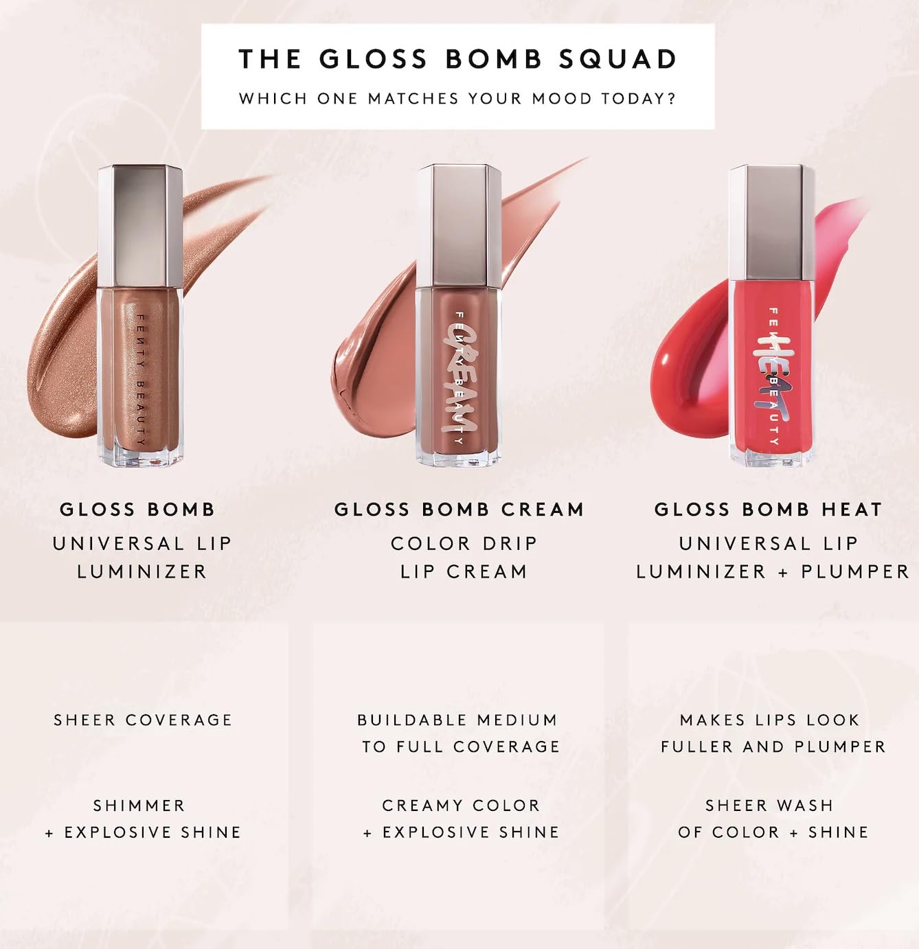 Fenty Beauty by Rihanna Gloss Bomb Cream Color Drip Lip Cream Honey Waffles - 7DAY'S