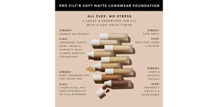 Fenty Beauty by Rihanna Pro Filt’r Soft Matte Longwear Liquid Foundation 225 - 7DAY'S