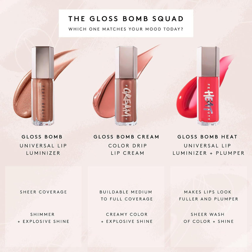 Fenty Beauty Gloss Bomb Cream Color Drip Lip Cream - Mauve Wives for Women - 0.3 oz Lipstick - 7DAY'S