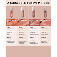 Fenty Beauty Gloss Bomb Luminizing Lip Oil N Gloss - 05 Frosted Bunz for Women - 0.3 oz Lip Gloss - 7DAY'S