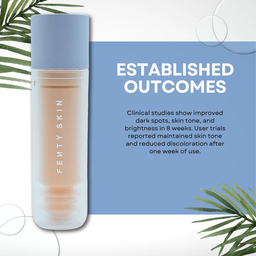 Fenty Skin Watch Ya Tone 5% Niacinamide Dark Spot Serum with Vitamin C 1 fl oz / 30 mL - 7DAY'S