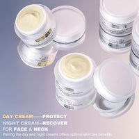 Firming Neck Cream & Anti - Wrinkle Night Cream with Coenzyme Q10 + Pro - Retinol, Unscented Skin Firming Neck Cream, Anti Aging Facial Moisturizer for Sensitive Skin, 1.76 Oz Jar - 7DAY'S