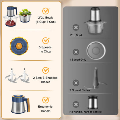 Food Processor, 5 Speed Meat Grinder Electric Food Chopper with 2 Bowls (8 Cup+8 Cup), 4 Bi - Level Blades Mini Kitchen Cutter for Vegetable, Onion, Garlic, Meat, Nuts, and Baby Food (300W Blue - 2L) - 7DAY'S