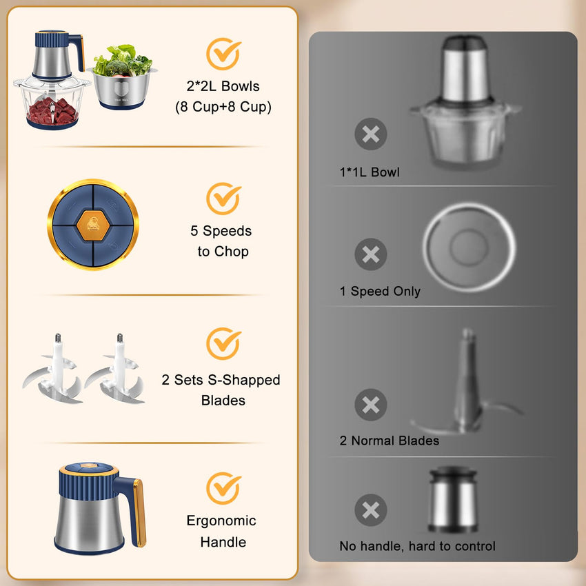 Food Processor, 5 Speed Meat Grinder Electric Food Chopper with 2 Bowls (8 Cup+8 Cup), 4 Bi - Level Blades Mini Kitchen Cutter for Vegetable, Onion, Garlic, Meat, Nuts, and Baby Food (300W Blue - 2L) - 7DAY'S