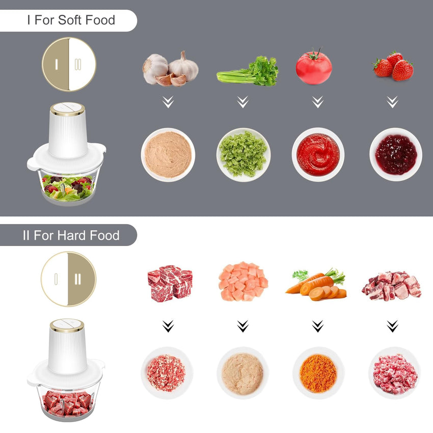 Food Processor, 5 Speed Meat Grinder Electric Food Chopper with 2 Bowls (8 Cup+8 Cup), 4 Bi - Level Blades Mini Kitchen Cutter for Vegetable, Onion, Garlic, Meat, Nuts, and Baby Food (300W Blue - 2L) - 7DAY'S