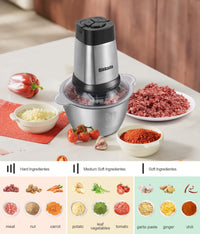 Food Processor, 500W Powerful Meat Grinder, 14Cup Stainless Steel Bowl, 3 Speed Modes 4 Bi - Level Blades for Onion, Meat, Nuts, Fruit, Garlic, Vegetable, Baby Food - 7DAY'S