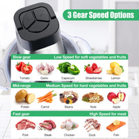 Food Processor, 500W Powerful Meat Grinder, 14Cup Stainless Steel Bowl, 3 Speed Modes 4 Bi - Level Blades for Onion, Meat, Nuts, Fruit, Garlic, Vegetable, Baby Food - 7DAY'S