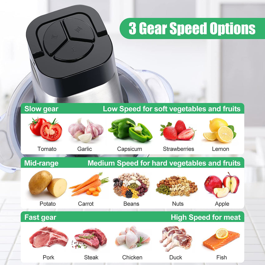 Food Processor, 500W Powerful Meat Grinder, 14Cup Stainless Steel Bowl, 3 Speed Modes 4 Bi - Level Blades for Onion, Meat, Nuts, Fruit, Garlic, Vegetable, Baby Food - 7DAY'S