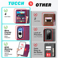 Galaxy S25 Ultra, Kickstand [RFID Blocking] Card Holder, Folio Magnetic PU Leather [TPU Shockproof Interior Case] Protective Folio Cover Compatible with Galaxy S25 Ultra, Black - 7DAY'S