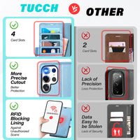 Galaxy S25 Ultra, Kickstand [RFID Blocking] Card Holder, Folio Magnetic PU Leather [TPU Shockproof Interior Case] Protective Folio Cover Compatible with Galaxy S25 Ultra, Black - 7DAY'S