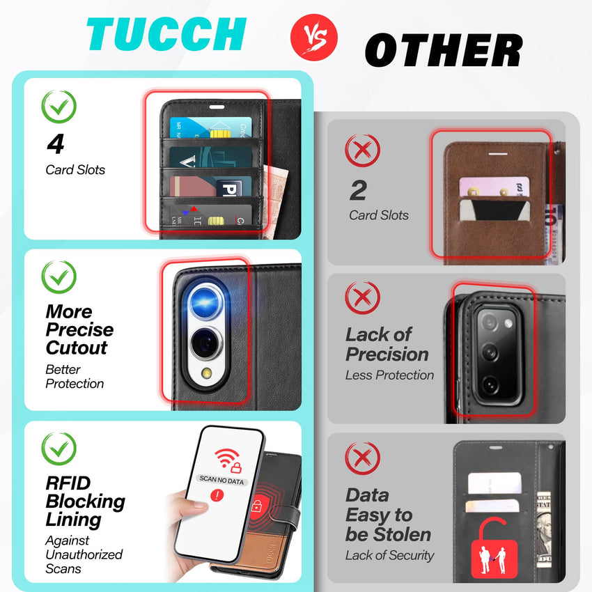 Galaxy S25 Ultra, Kickstand [RFID Blocking] Card Holder, Folio Magnetic PU Leather [TPU Shockproof Interior Case] Protective Folio Cover Compatible with Galaxy S25 Ultra, Black - 7DAY'S