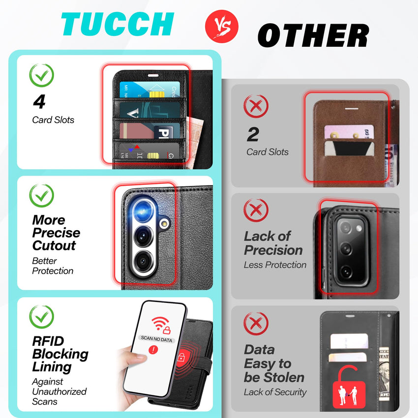 Galaxy S25 Ultra, Kickstand [RFID Blocking] Card Holder, Folio Magnetic PU Leather [TPU Shockproof Interior Case] Protective Folio Cover Compatible with Galaxy S25 Ultra, Black - 7DAY'S