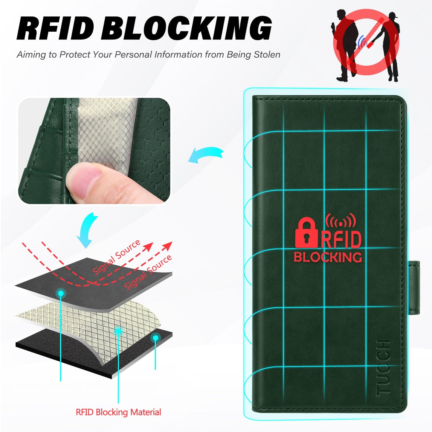 Galaxy Z Fold6 Wallet Case with S Pen Holder, PU Leather Flip Folio, Card Slots, RFID Blocking, Kickstand, Phone Cover for Galaxy Z Fold 6 2024 - Black - 7DAY'S