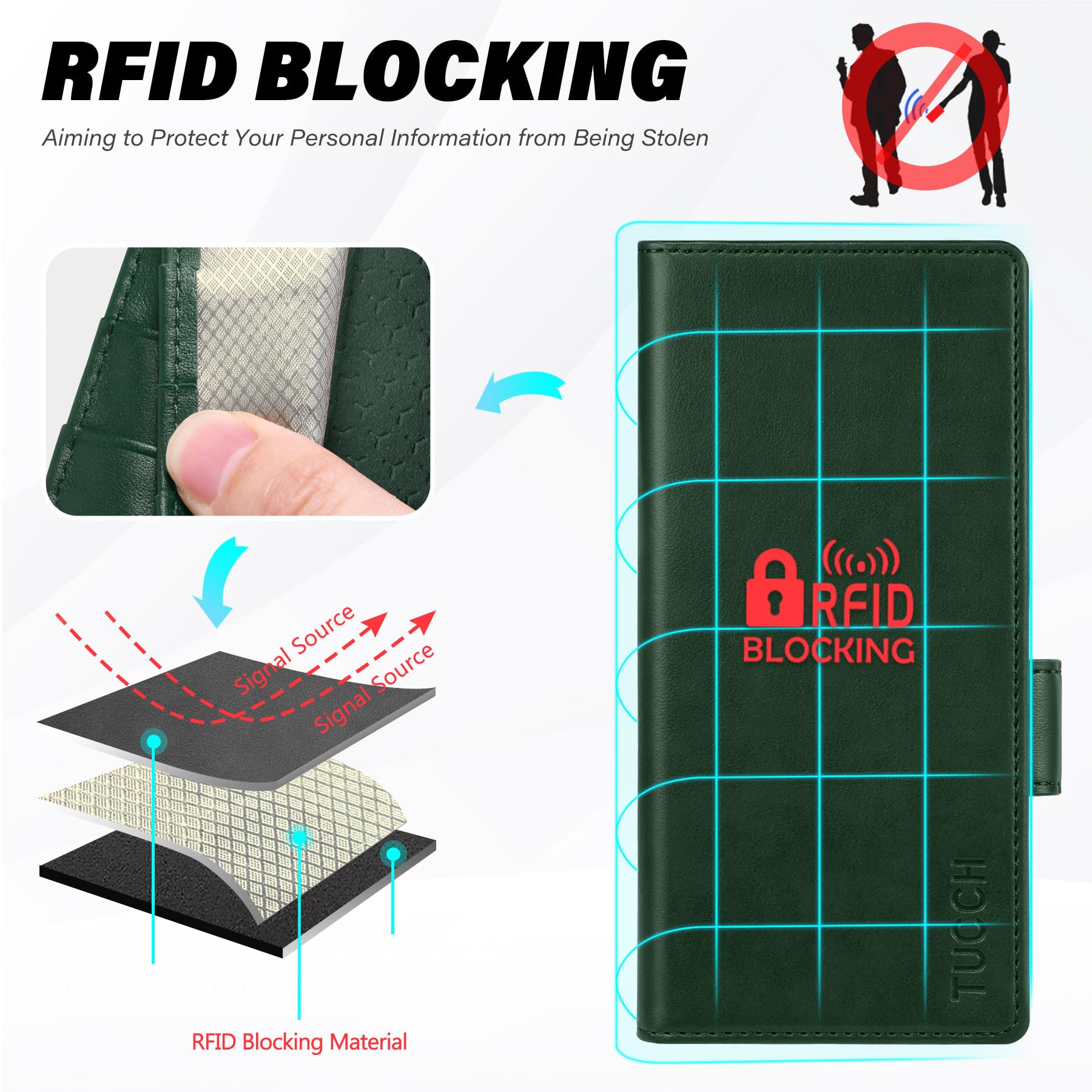 Galaxy Z Fold6 Wallet Case with S Pen Holder, PU Leather Flip Folio, Card Slots, RFID Blocking, Kickstand, Phone Cover for Galaxy Z Fold 6 2024 - Black - 7DAY'S